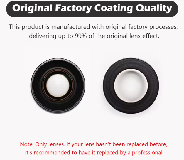 Replacement Lens for DJI Osmo 360 Camera