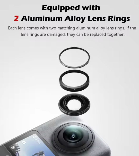 Replacement Lens for DJI Osmo 360 Camera