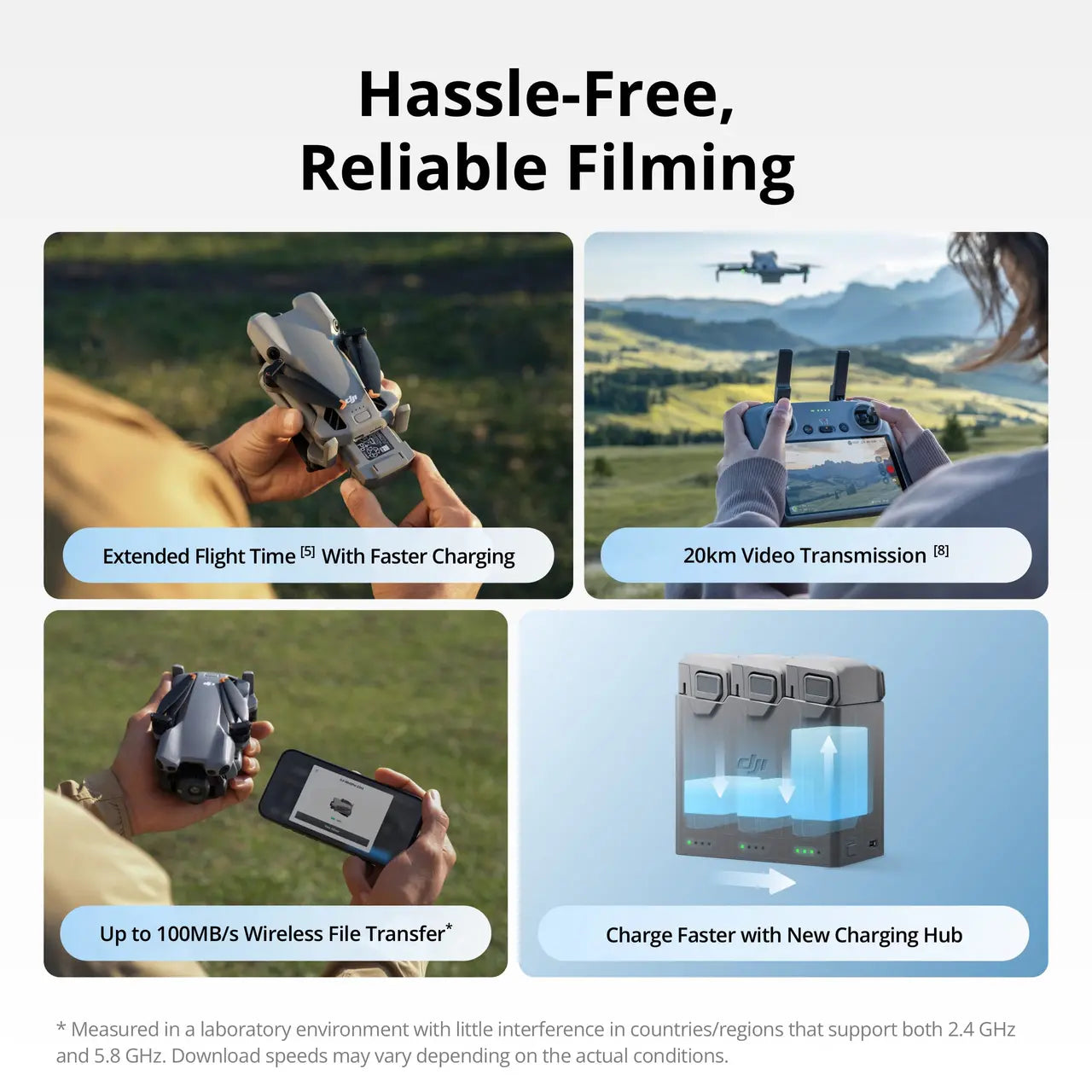 DJI MINI 5 PRO Promotional image of a drone with features highlighted on a white background HASSLE-FREE RELIABLE FILMING