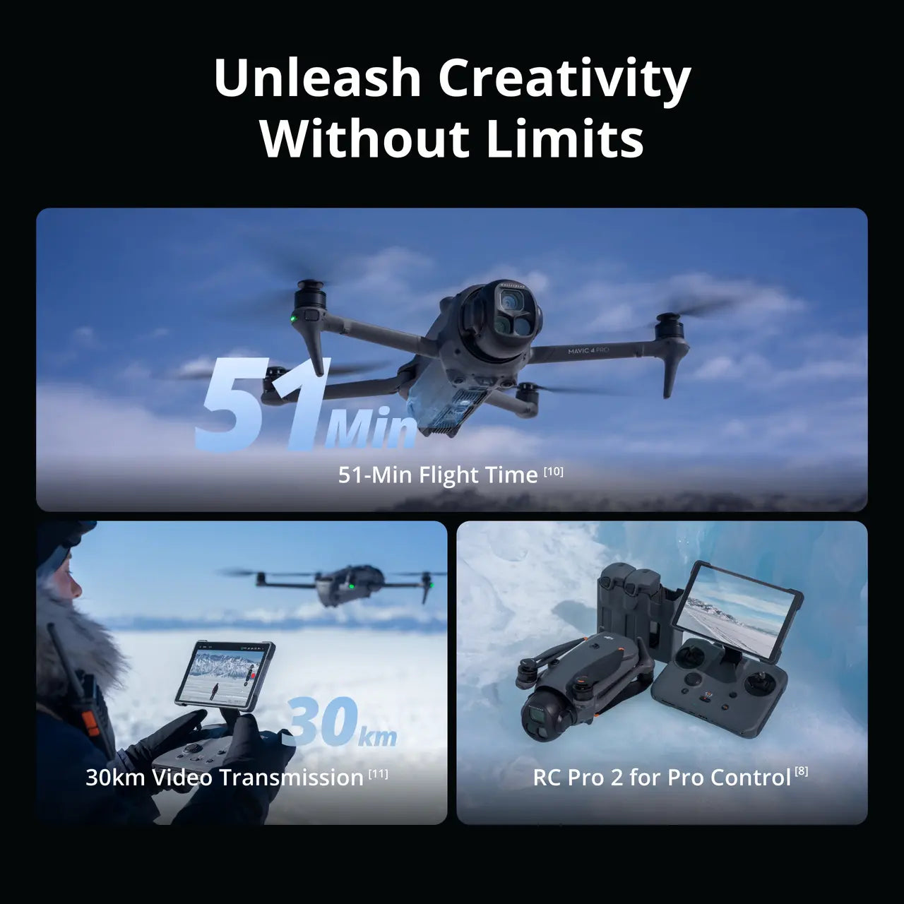 DJI MAVIC 5 PRO, Unleash Creativity Without Limits, 51-Min Flight Time, 30km Video Transmission, DJI RC Pro 2 for Pro Control