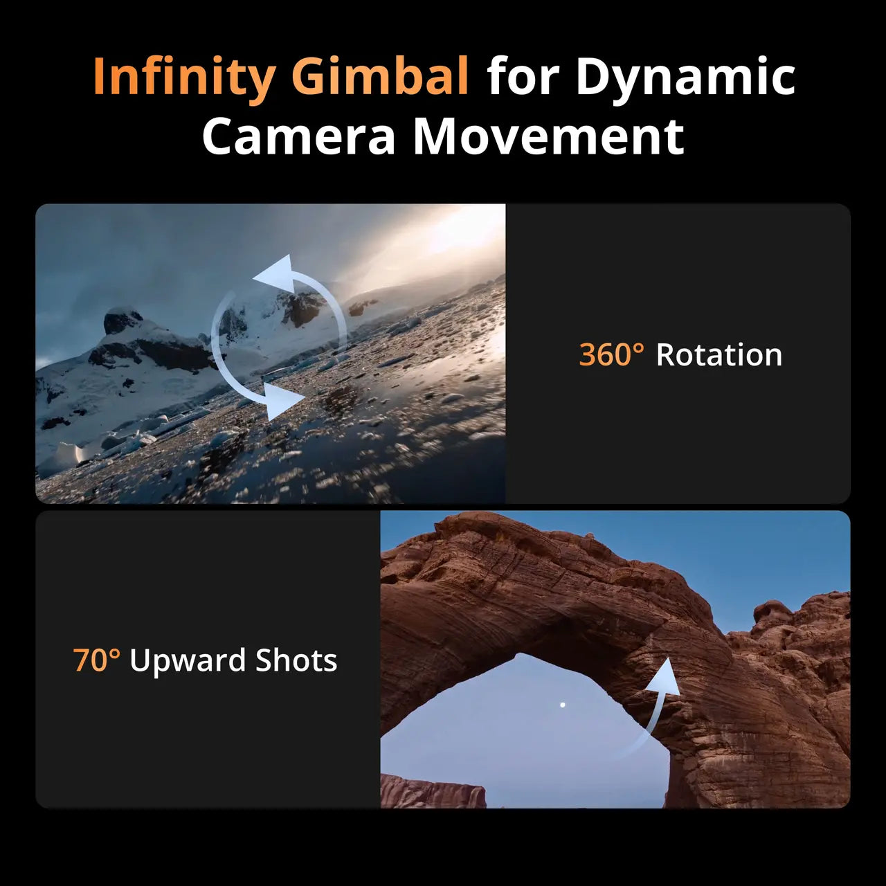 DJI MAVIC 5 PRO infinity Gimbal for Dynamic Camera Movement 360 ROTATION 70 UPWARD SHOTS