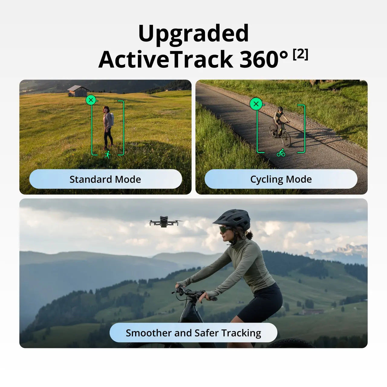 DJI MINI 5 PRO Upgraded ActiveTrack 360° device with images of a person in a field and on a bike, highlighting different tracking modes. CYCLING MODE. SMOOTHER AND SAFER TRACKING