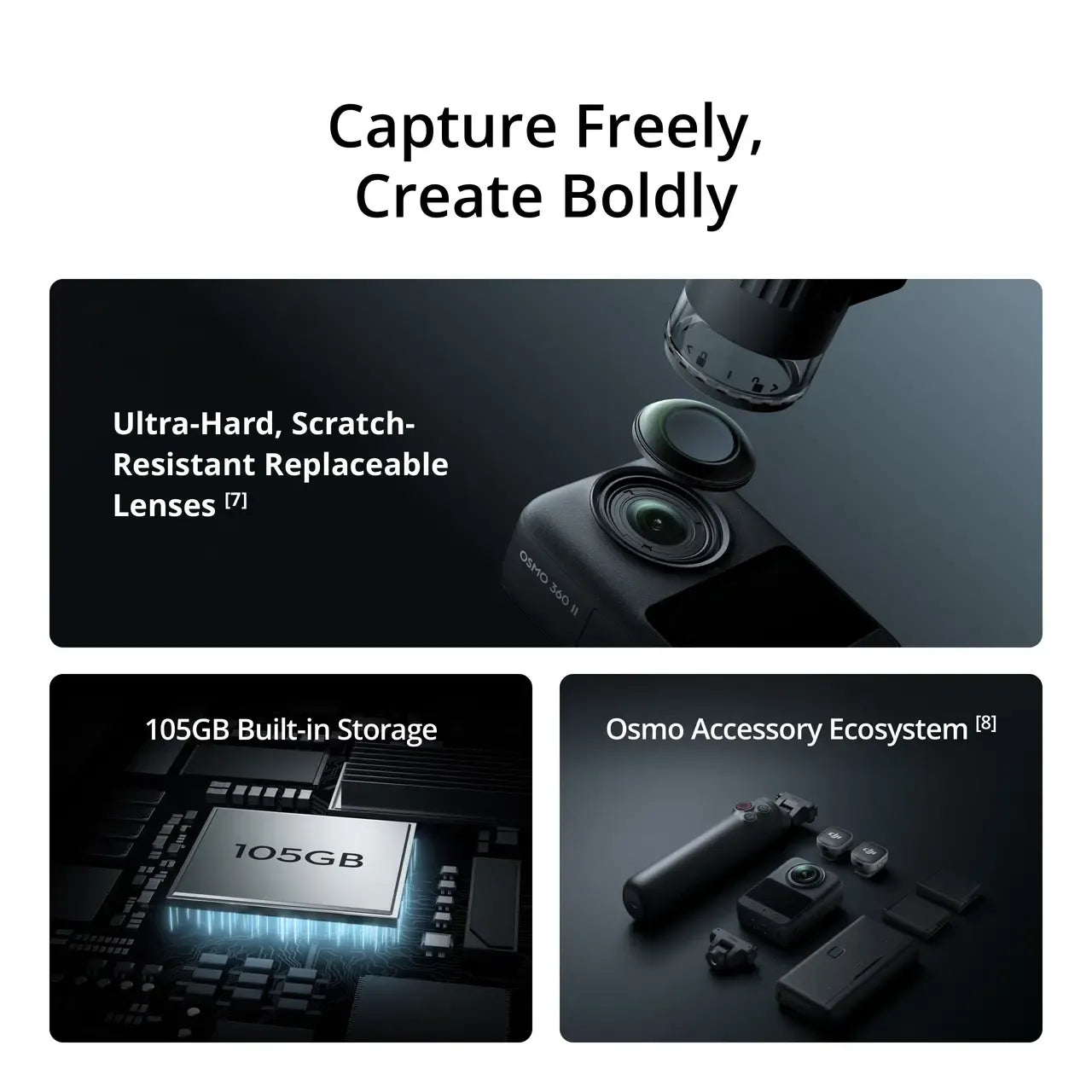 DJI OSMO 360 II 2 MARK 2, Promotional graphic for an Osmo action camera showing three feature panels: replaceable ultra-hard lenses, 105GB built-in storage, and the Osmo accessory ecosystem. Text at the top reads 'Capture Freely, Create Boldly.