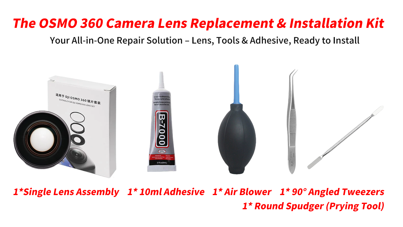 Replacement Lens for DJI Osmo 360 Camera